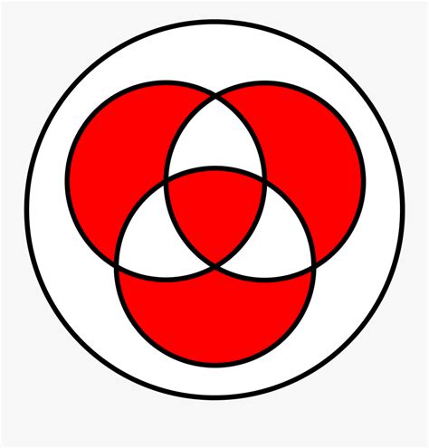 Symmetric Difference Venn Diagram , Free Transparent Clipart - ClipartKey