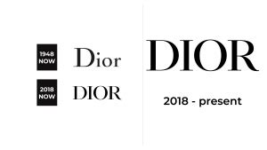 Dior Logo and sign, new logo meaning and history, PNG, SVG