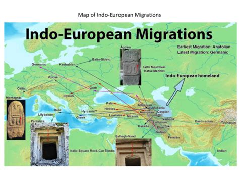 (PDF) Map of Indo-European Migrations | Mojtaba Shahmiri - Academia.edu