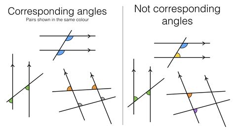 Angles And Parallel Lines Worksheet