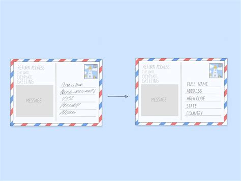 How to Write a Postcard (with Sample Postcards) - wikiHow