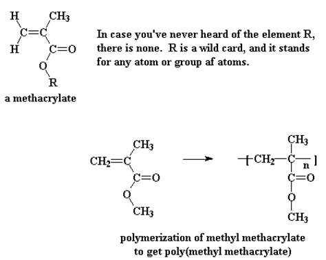 Acrylates