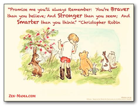 Christopher Robin Quotes About Friendship. QuotesGram