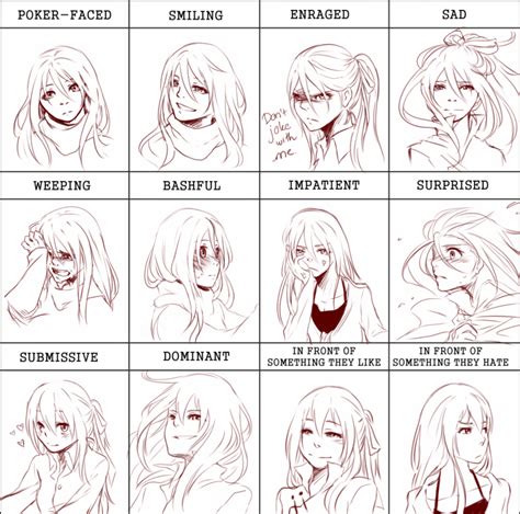 Pixiv expression meme with Anna by Houdidoo Manga Tutorial, Manga ...