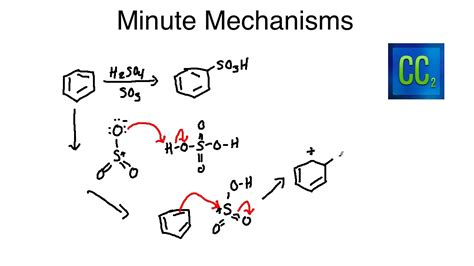 Minute Mechanisms - The Sulfonation of Benzene - YouTube