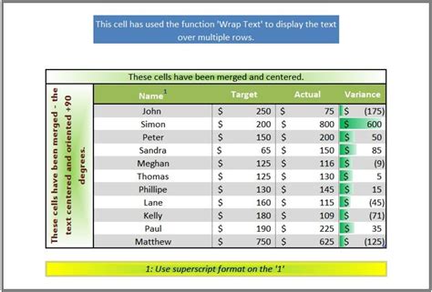 worksheets in excel easy excel tutorial - ms excel work sheet rows ...