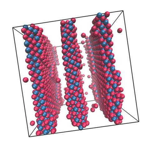 Potential energy of the proton-neutron interaction of different models ...