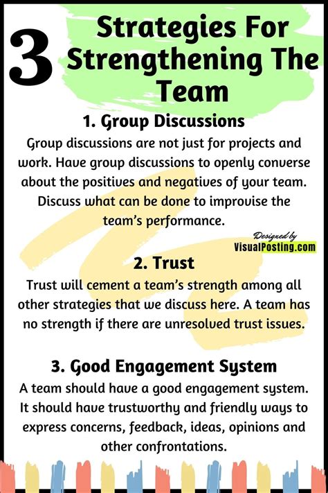 3 Strategies for Strengthening the Team - Leadership