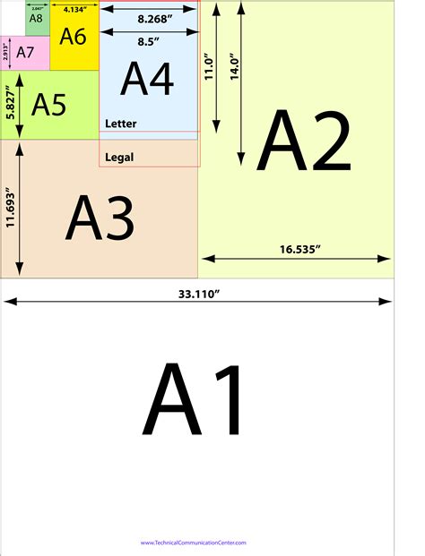 Size Chart For Paper