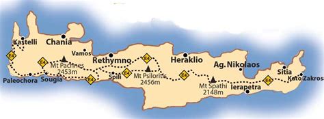 Hiking in Crete | hikes and walks information