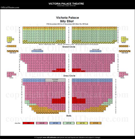 Palace Theatre London Seating Plan Harry Potter | Review Home Decor