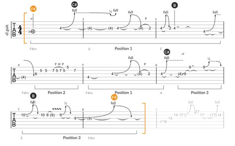 Time Solo Tab & Scale Diagrams (Pink Floyd)