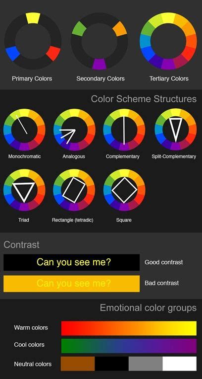 Why Is Color Theory Important in Graphic Design - Bowden Wereemild