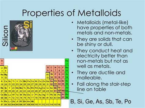 PPT - Metals. Metalloids. Nonmetals. PowerPoint Presentation - ID:1996767