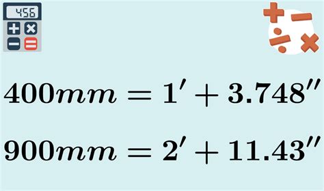 Calculadora de Milímetros a Pies+Pulgadas (mm → ft+in) - Neurochispas