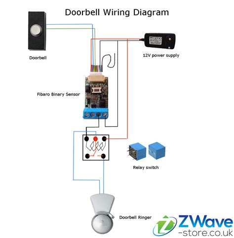 Ring Doorbell Wiring Diagram - Cadician's Blog