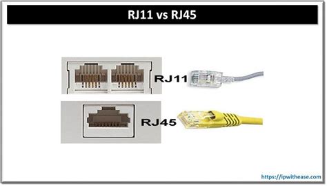 RJ11 and RJ45 - Know the Difference | IPWITHEASE