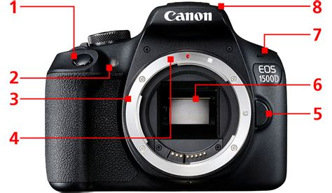 Film Camera Parts Diagram