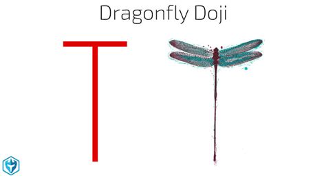 Dragonfly Doji Definition: Day Trading Terminology - Warrior Trading