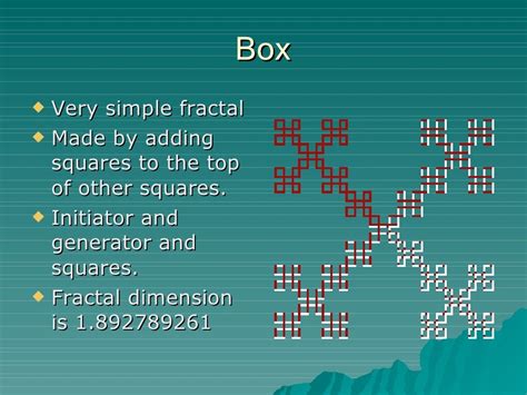 Fractals And Chaos Theory