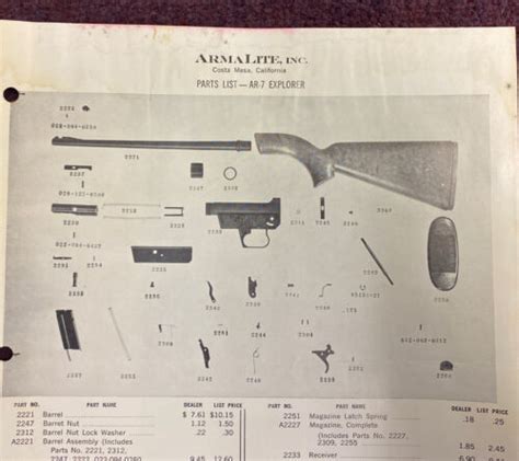 Armalite Rifle And Shotgun Parts List With Dealer Price Lists | #4625710151