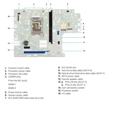 Dell OptiPlex 3000 SFF – Specs and upgrade options