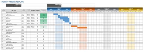 Google Sheets Team Schedule Template