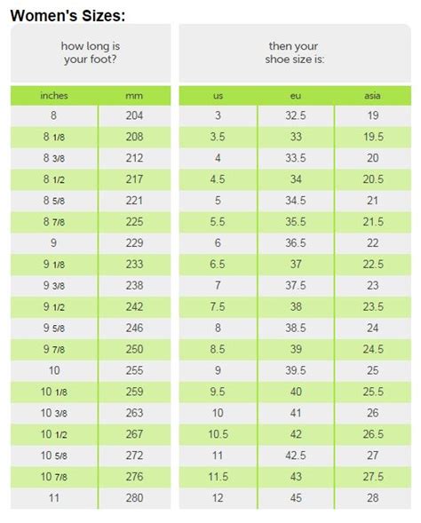 CROCS - Crocs Women's Footwear Sizing Chart