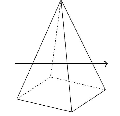 triangles - How to know what type of cross section is it going to be ...