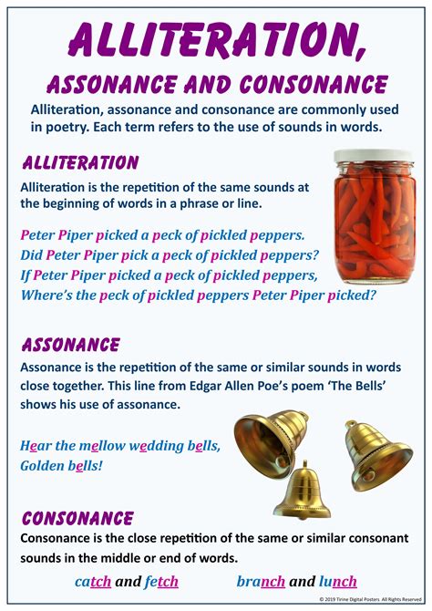 Figure of speech, alliteration, assonance and consonance poster ...