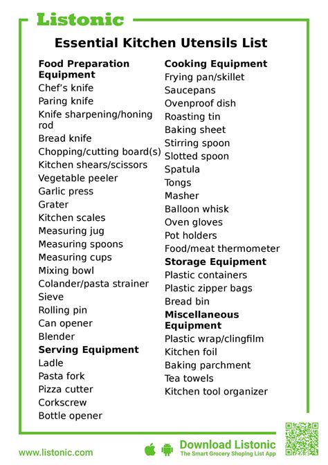 Essential Kitchen Utensils List | Kitchen utensils list, Kitchen items ...