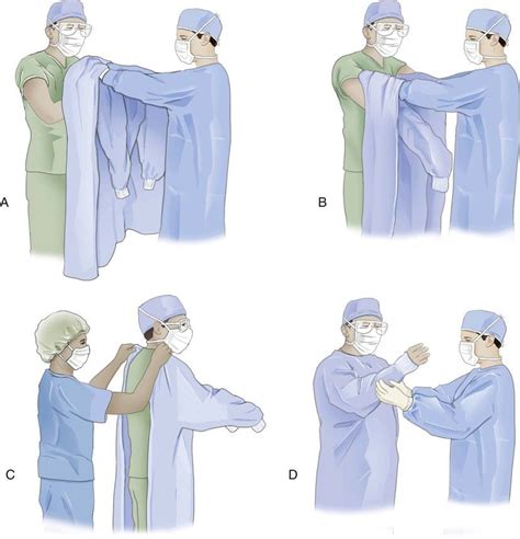 Donning A Sterile Gown And Gloves Closed Method - Images Gloves and ...