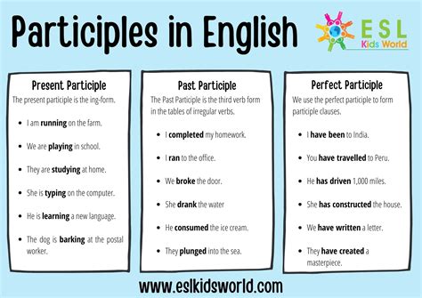 Past Simple And Past Participle Esl Worksheet By Valedanilova Grammar ...