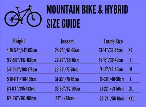 Bike Frame Size Height Guide | Hot Sex Picture