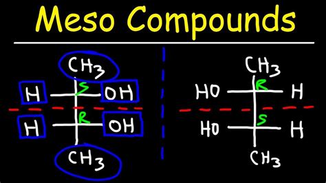 Meso Compound - The Different Forms of a Meso Compound