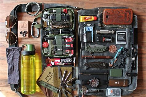 Top 20 Survival Essentials for Outdoor And Wilderness