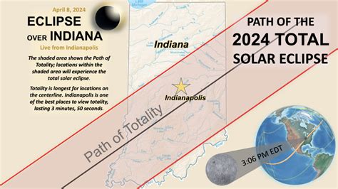 Solar Eclipse September 2024 Indiana - Nelia Wrennie