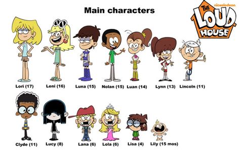 Image - TLH main characters and ages.jpg | The Loud House Encyclopedia ...