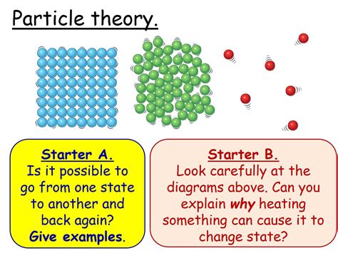 Particle Theory Year 7 Lesson PowerPoint (KS3 7Gb) States of Matter ...