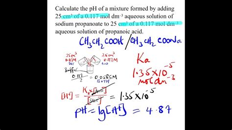 buffer solution questions a level chemistry