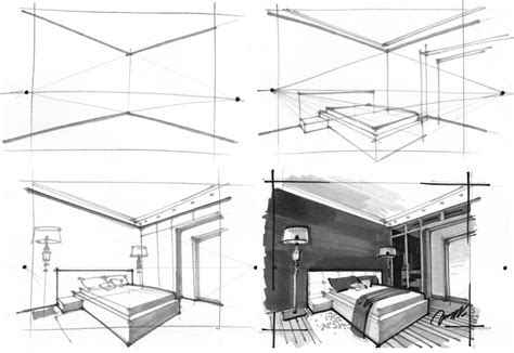 What is perspective in drawing, and 2 most important types of ...