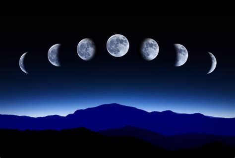 Moon Phases An Easy Guide For Beginners | AstrologyTV