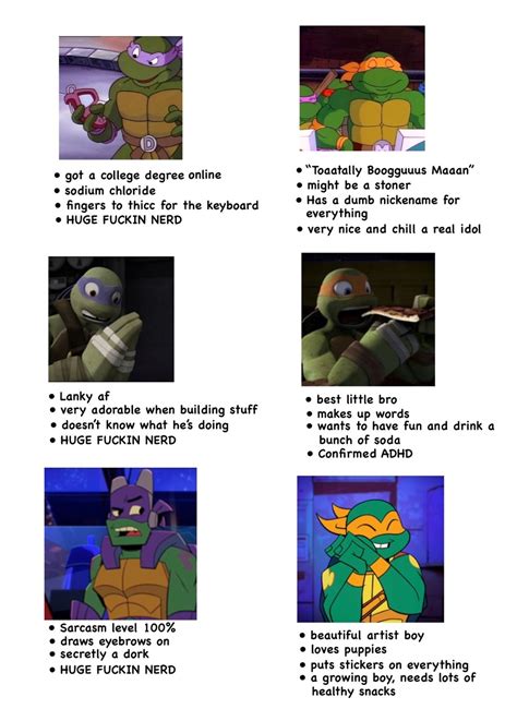 tmnt 2012 on Tumblr