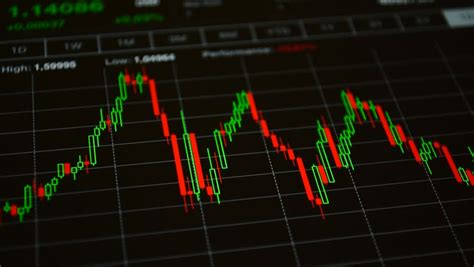 Forex Chart Patterns