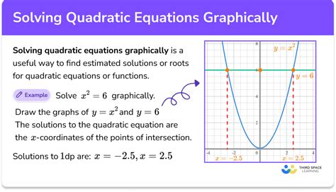 Quadratic Equation Worksheet