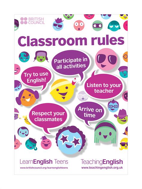 Teens classroom rules posters - Smart white | TeachingEnglish | British ...