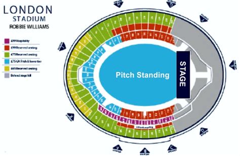 London Stadium Seating Plan Athletics