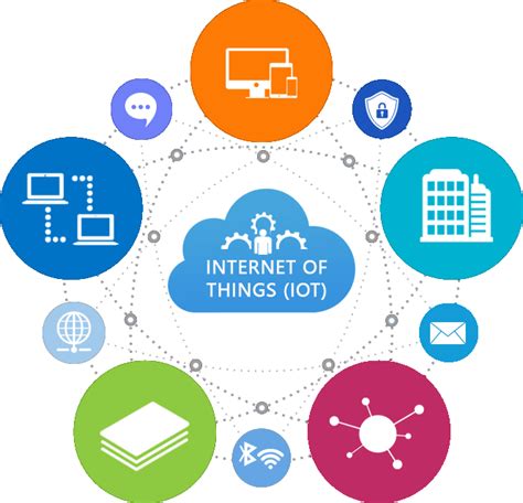 Brett Parker SAP - Role of cloud computing in IoT