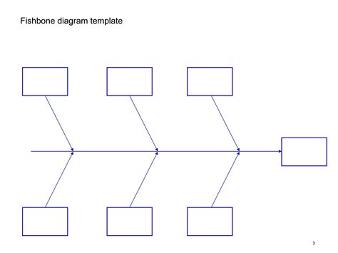 Fishbone Diagram Powerpoint Template Fishbone Templatelab