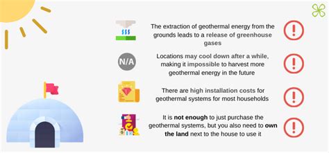 Geothermal Energy: Advantages & Disadvantages (2024) | GreenMatch